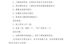 电力安全反思教育活动如何筑牢安全防线？