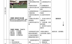 体育教育渗透点怎么写