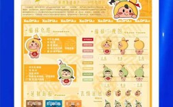 大IP品牌研究文献的核心议题是什么？