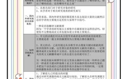 内部控制国内外研究现状差异如何？