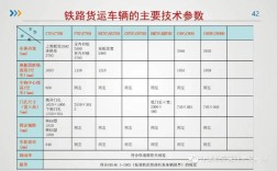 铁路运输参考文献有哪些？
