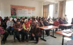 农村健康教育现状如何？存在哪些问题？