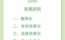 微电影传播效果如何有效评估？