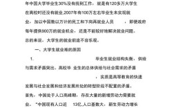 大学生就业意向影响因素及趋势研究——基于近五年文献综述与实证分析