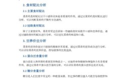 连锁餐饮论文参考文献如何规范选取？