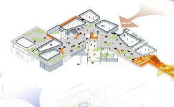 建筑空间的设计方法研究