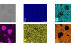 参考文献中的eds指什么？