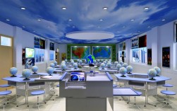 现代教育装备都有哪些？