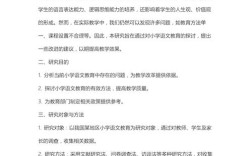 国内对小学作文的研究