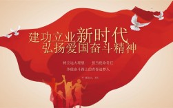 红色教育主题班会PPT该怎么设计？