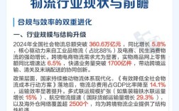 物流企业效率研究现状如何？