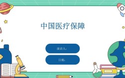 医疗保障的背景参考文献有哪些？