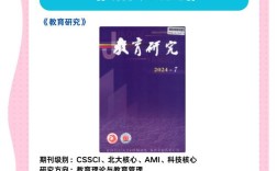 课程教育研究期刊质量如何？