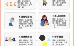 幼儿游戏教育注意事项