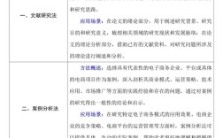论文研究方法有哪些常见类型？