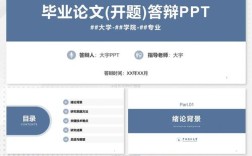 论文答辩ppt研究收获