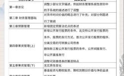 内部会计控制的意义究竟体现在哪里？