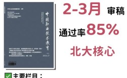 中国职业技术教育投稿，探索产教融合新路径，赋能技能人才培养高质量发展