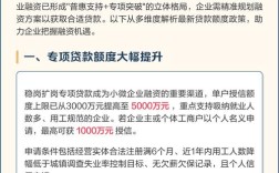 小微企业贷款问题研究