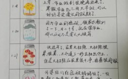 小学生自制力培养如何有效提升？