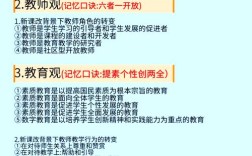 审美教育为何常被忽视？