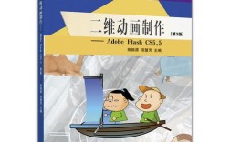 家二维动画制作参考文献有哪些？