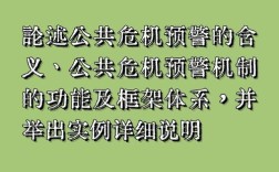 公共危机管理的参考文献