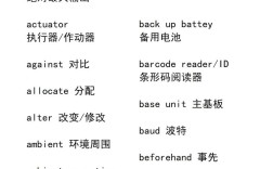 PLC英文参考文献如何快速查找中英文对照？