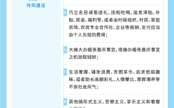 乡村廉政教育整改成效如何？