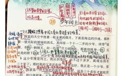 闰土人物形象的多维解读，从乡土象征到时代悲剧的参考文献综述