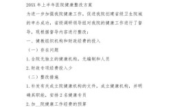 护理健康教育措施如何有效落实？