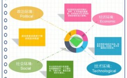 pest论文的参考文献