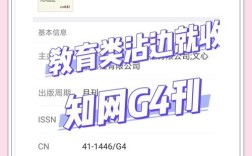 正规教育期刊查询平台有哪些？