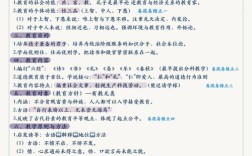 孔子教育思想参考文献有哪些核心观点？