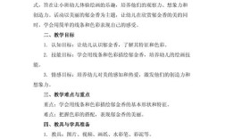 幼儿小班美术教育如何有效开展？