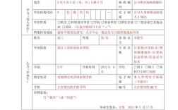 农民工就业权 参考文献