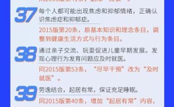 中国健康教育好投稿吗？