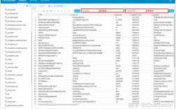 Oracle数据库课程参考文献有哪些？