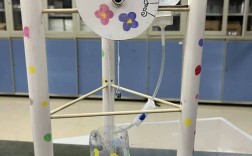 探索物体等分的奥秘，幼儿园科学教育活动设计与实践指南