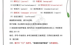 本科生为何看不懂参考文献？