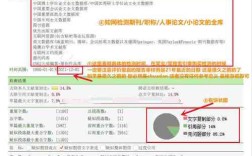 知网查重时参考文献与表格会被检测吗？正确处理方法与避坑指南