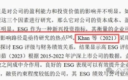 国外会计造假研究现状如何？