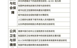 政治与行政的互动关系，权力分立与协同治理的动态平衡研究