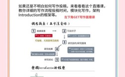 PubMed如何精准查研究方向？