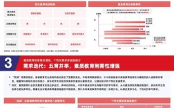 我国审美教育现状如何？存在哪些问题？