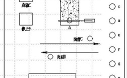 PLC小车装卸研究参考文献有哪些核心方法？