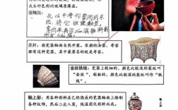关于陶瓷教育的论文提纲