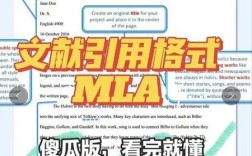 Java设计英文参考文献有哪些经典著作？