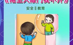 幼儿园教育事件，该如何正确引导？