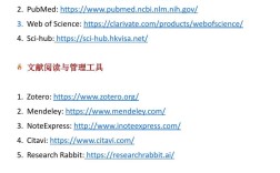 参考文献网址格式怎么写？